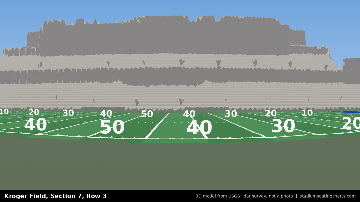 View from Kroger Field Section 7, Row 3, looking toward the field