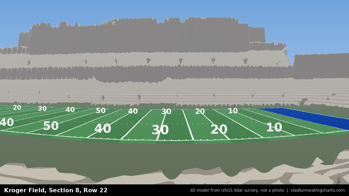 View from Kroger Field Section 8, Row 22, looking toward the field