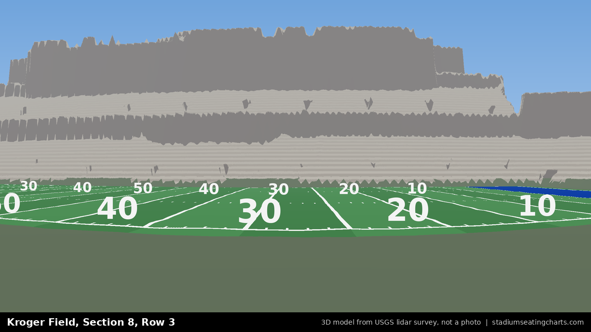 View from Kroger Field Section 8, Row 3, looking toward the field