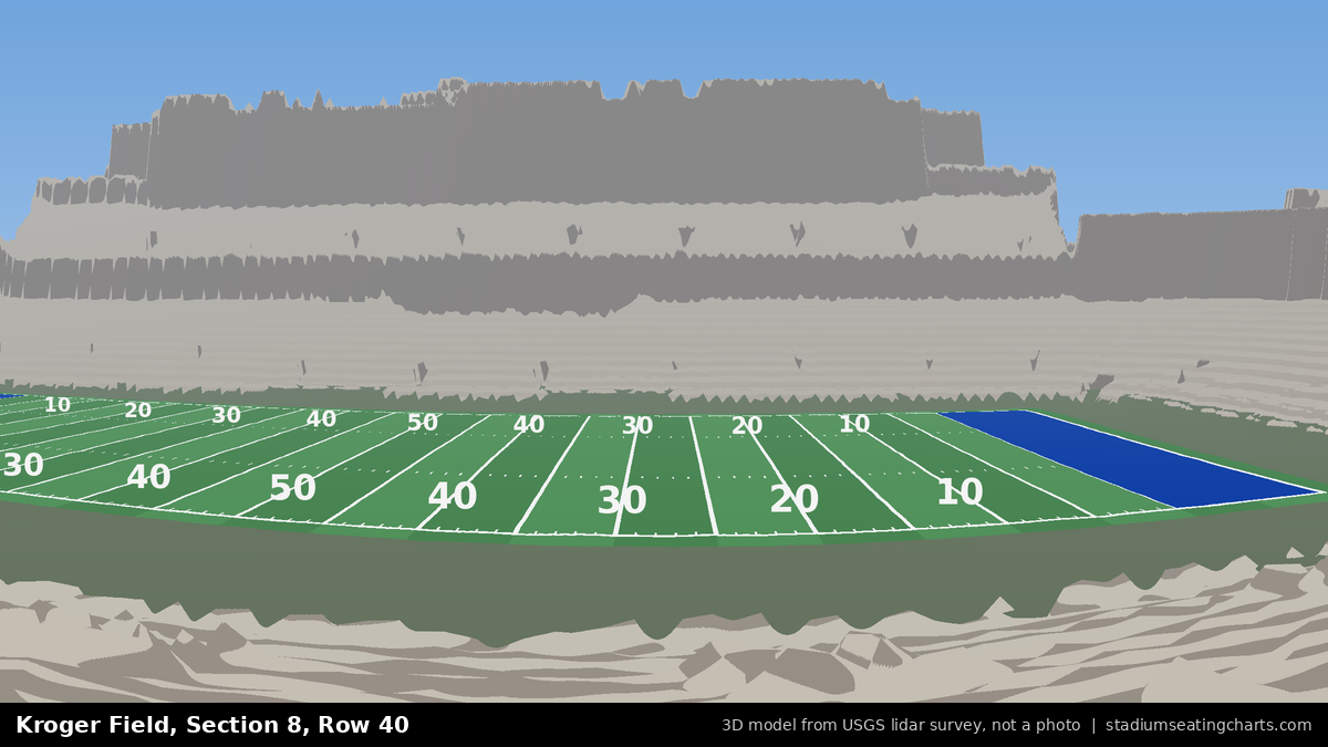 View from Kroger Field Section 8, Row 40, looking toward the field
