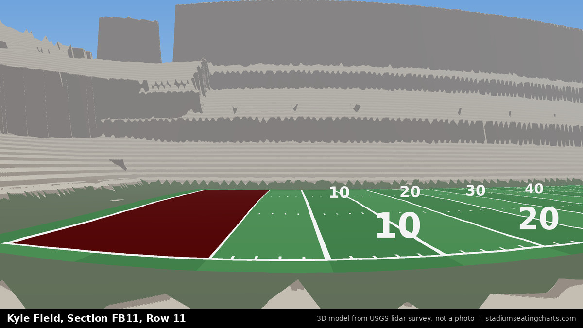 View from Kyle Field Field Box 11, Row 11, looking toward the field