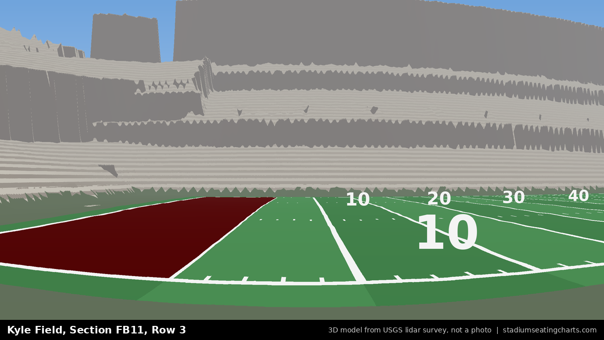 View from Kyle Field Field Box 11, Row 3, looking toward the field