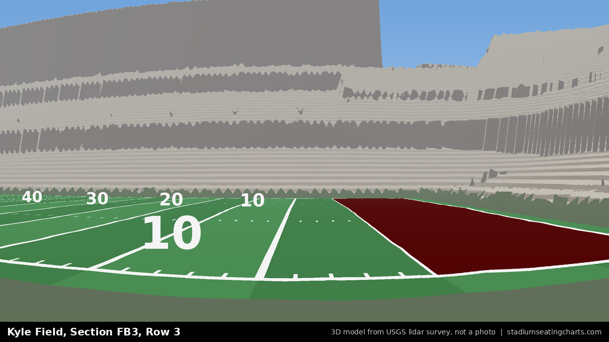 View from Kyle Field Field Box 3, Row 3, looking toward the field