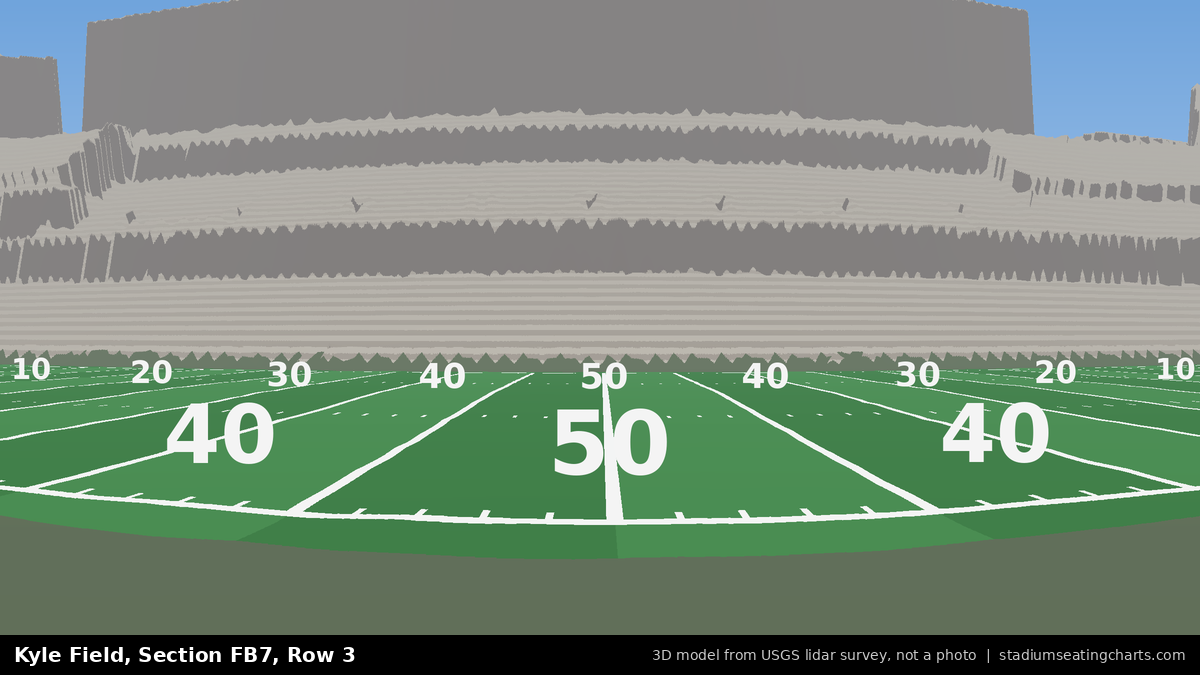 View from Kyle Field Field Box 7, Row 3, looking toward the field