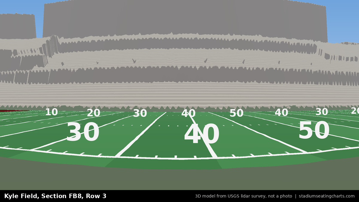 View from Kyle Field Field Box 8, Row 3, looking toward the field