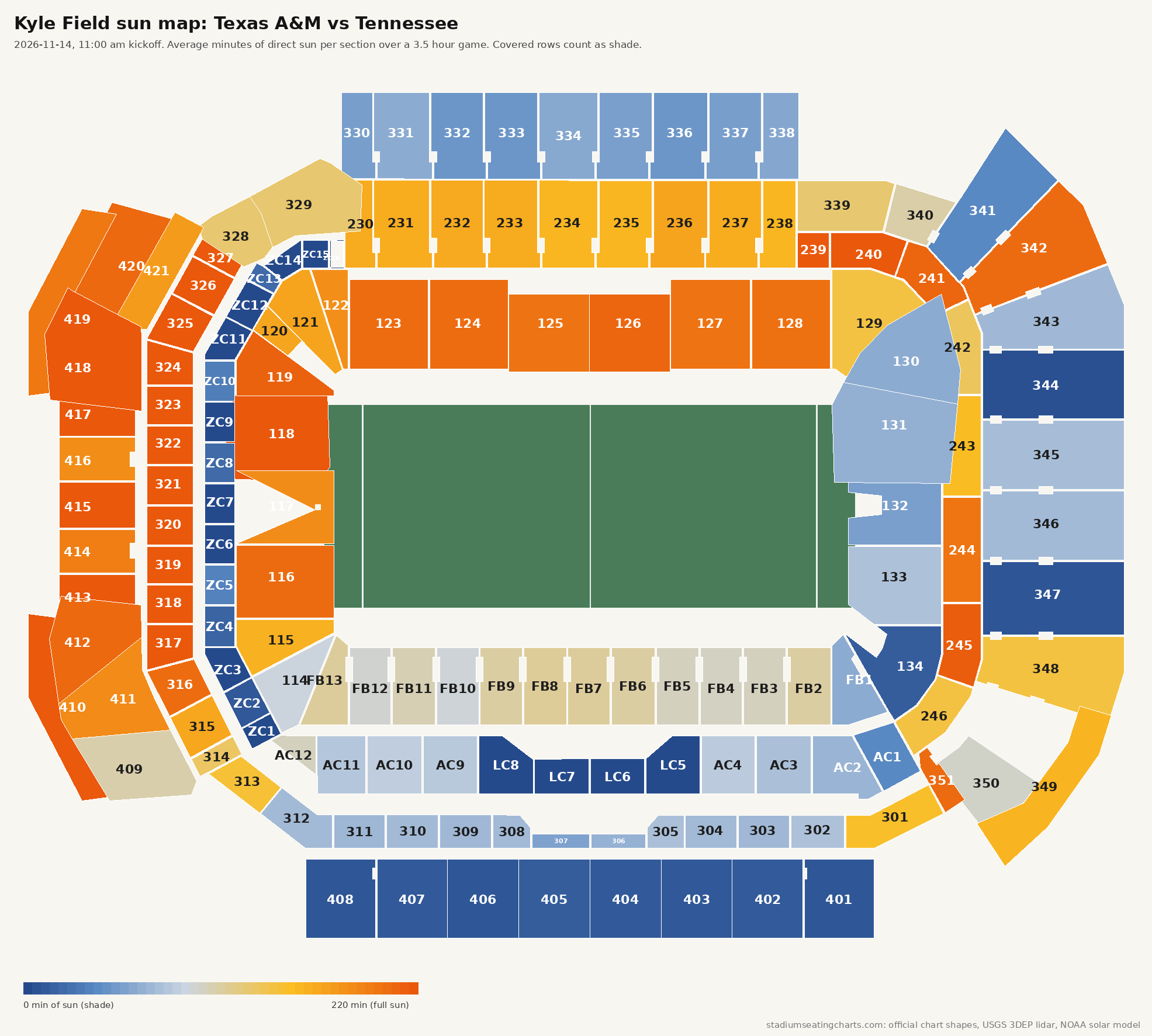 Kyle Field sun map, Texas A&M vs Tennessee, 11:00 am kickoff