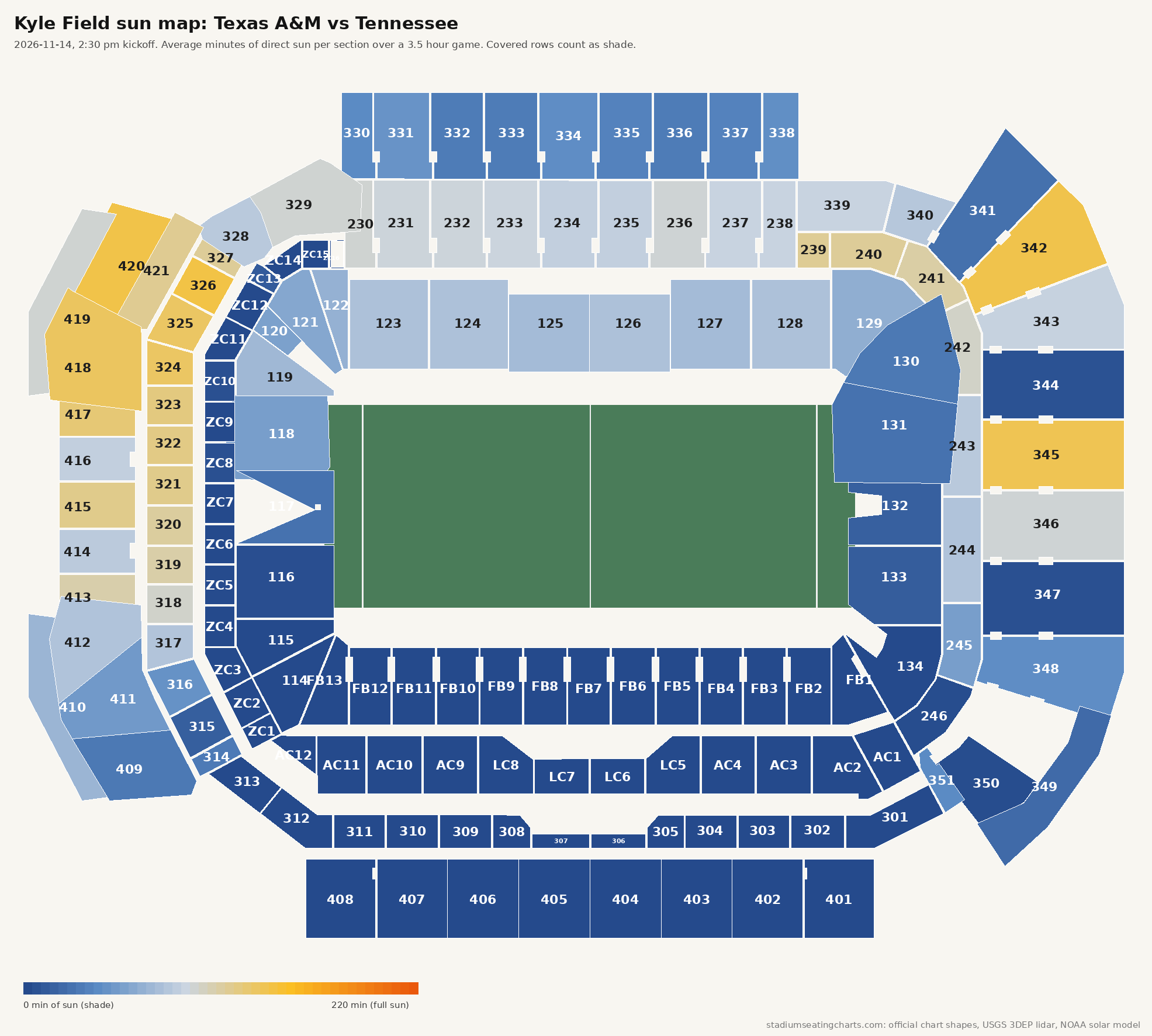 Kyle Field sun map, Texas A&M vs Tennessee, 2:30 pm kickoff
