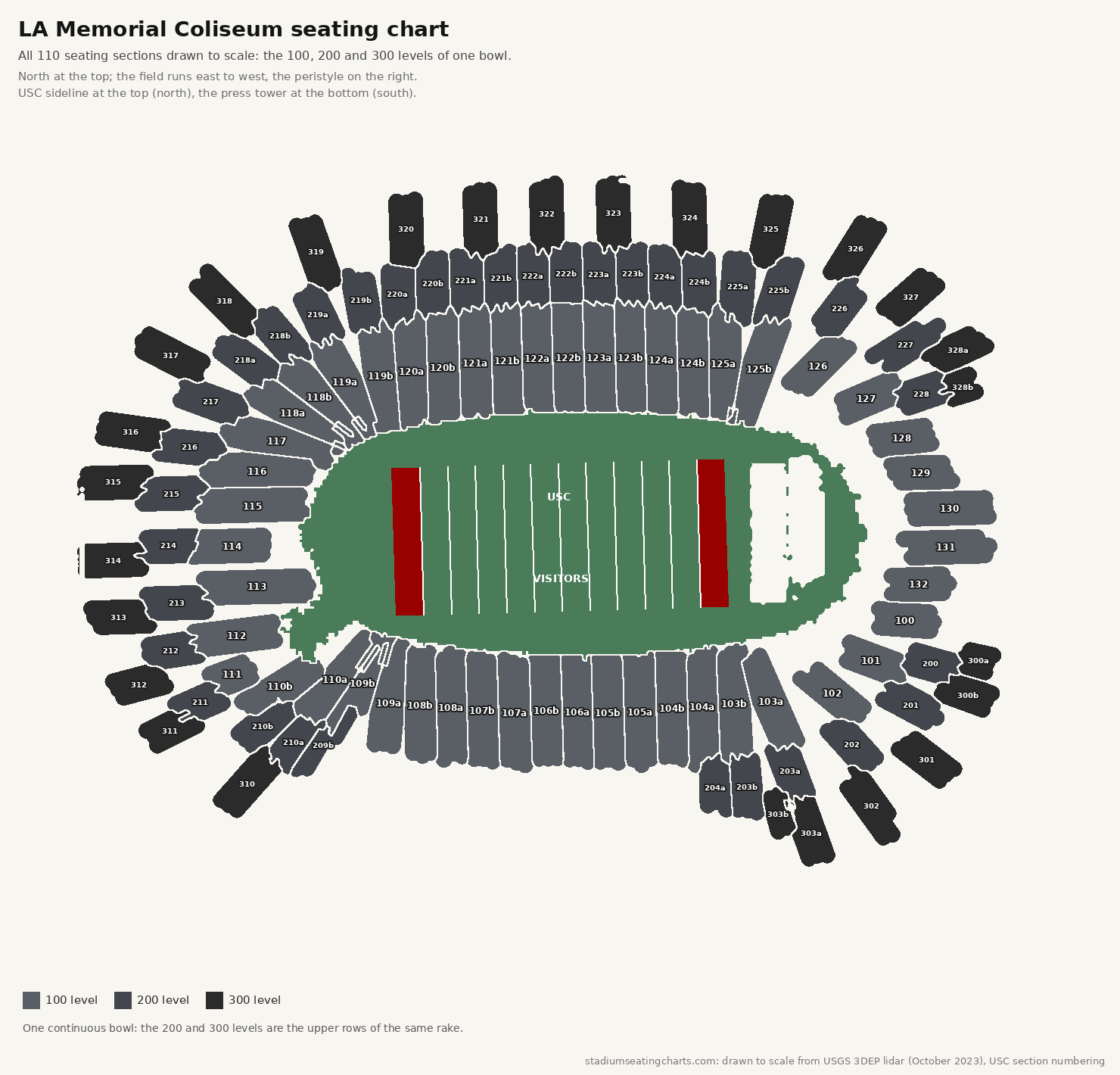 LA Memorial Coliseum seating chart with the 100, 200 and 300 levels