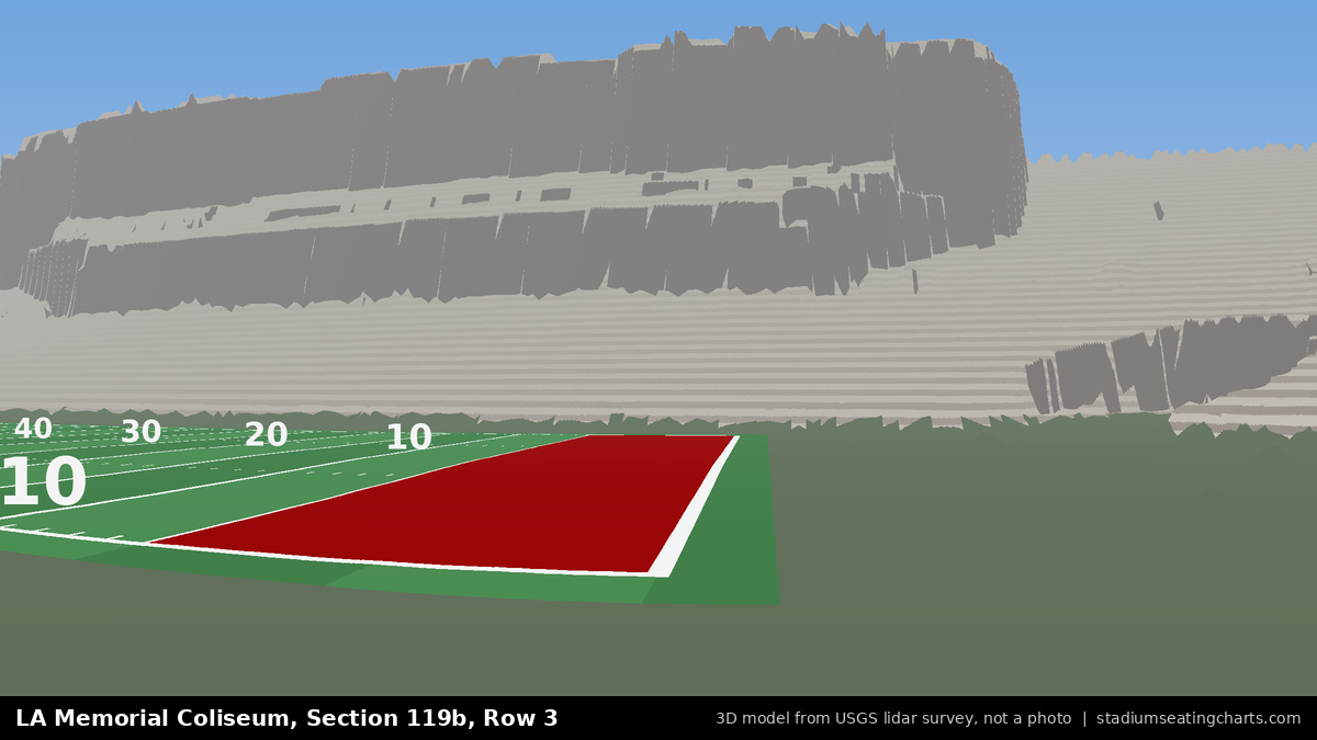 View from LA Memorial Coliseum Section 119B, Row 3, looking toward the field