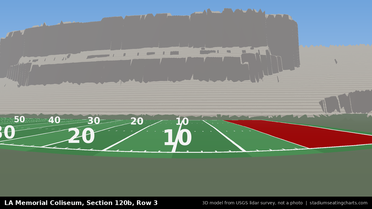 View from LA Memorial Coliseum Section 120B, Row 3, looking toward the field