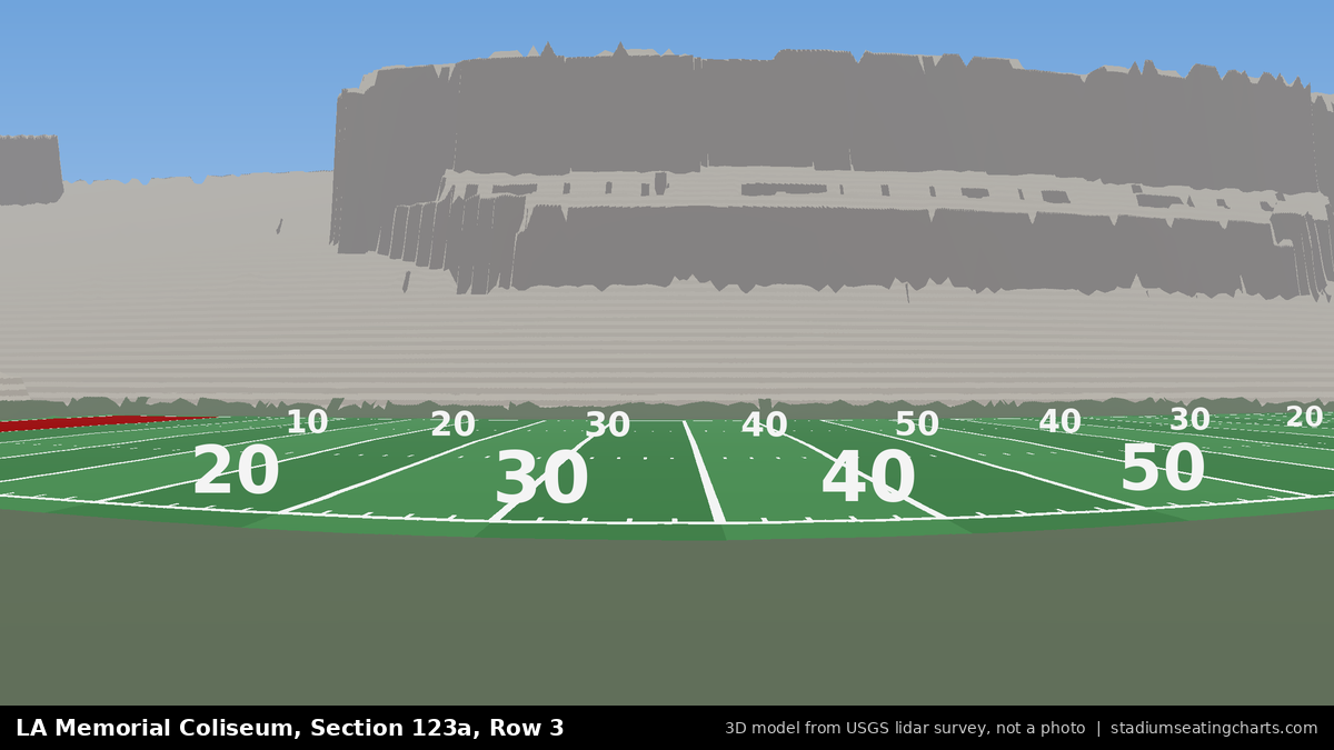 View from LA Memorial Coliseum Section 123A, Row 3, looking toward the field