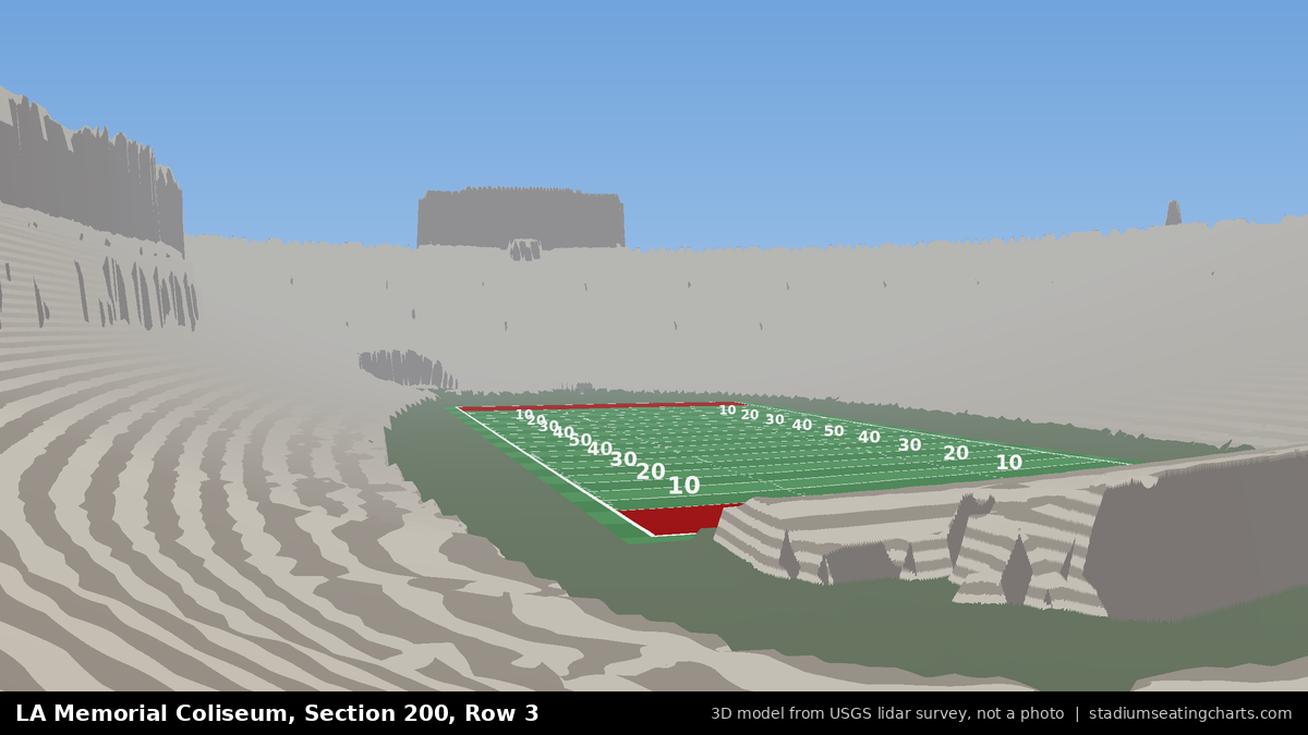 View from LA Memorial Coliseum Section 200, Row 3, looking toward the field