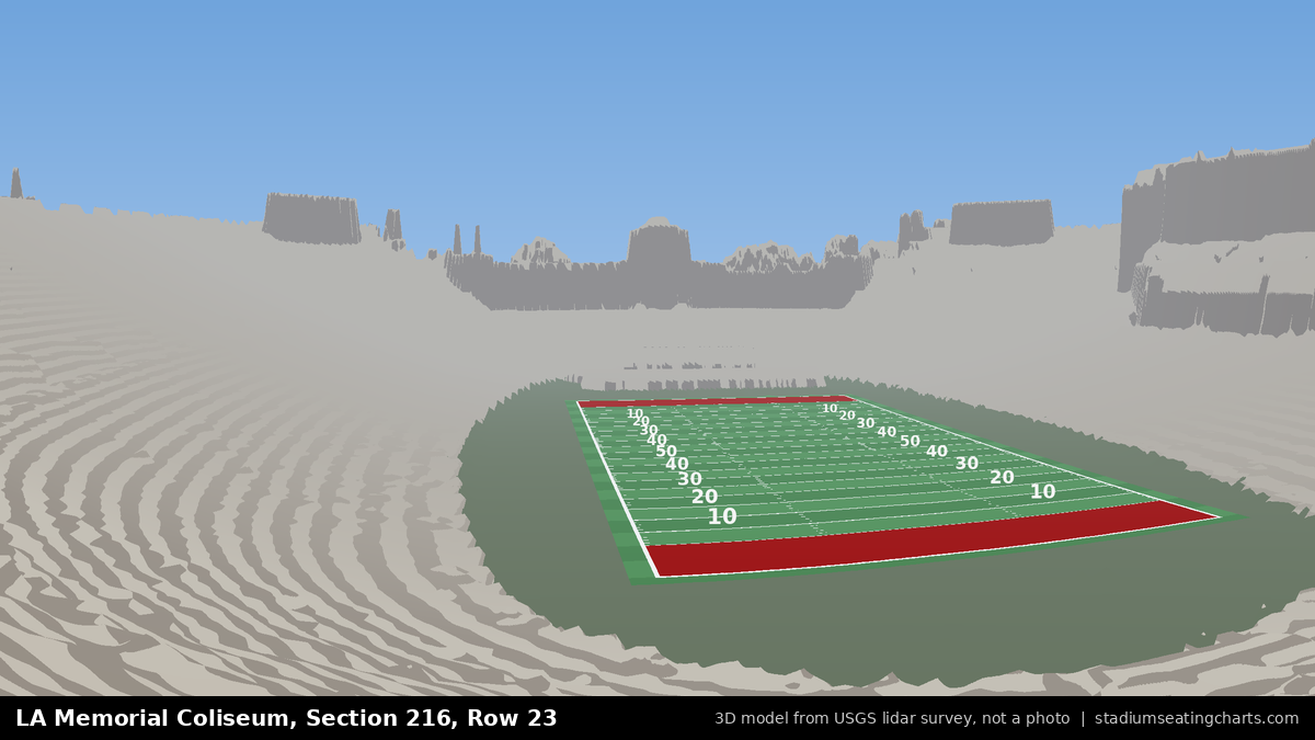View from LA Memorial Coliseum Section 216, Row 23, looking toward the field