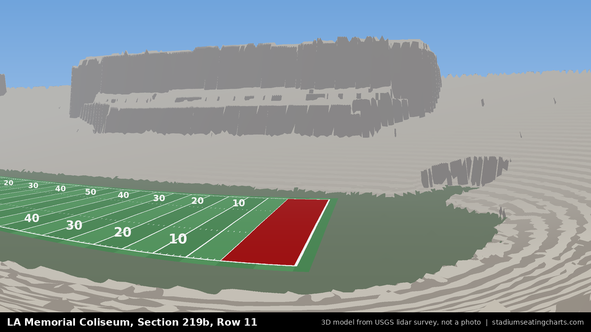View from LA Memorial Coliseum Section 219B, Row 11, looking toward the field