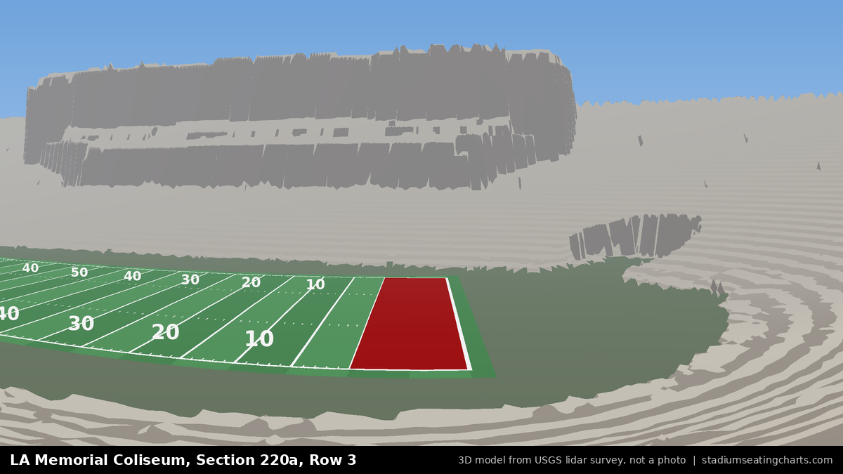 View from LA Memorial Coliseum Section 220A, Row 3, looking toward the field