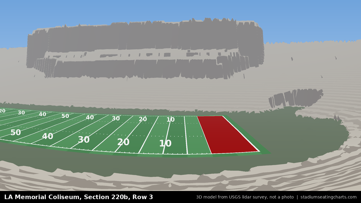 View from LA Memorial Coliseum Section 220B, Row 3, looking toward the field