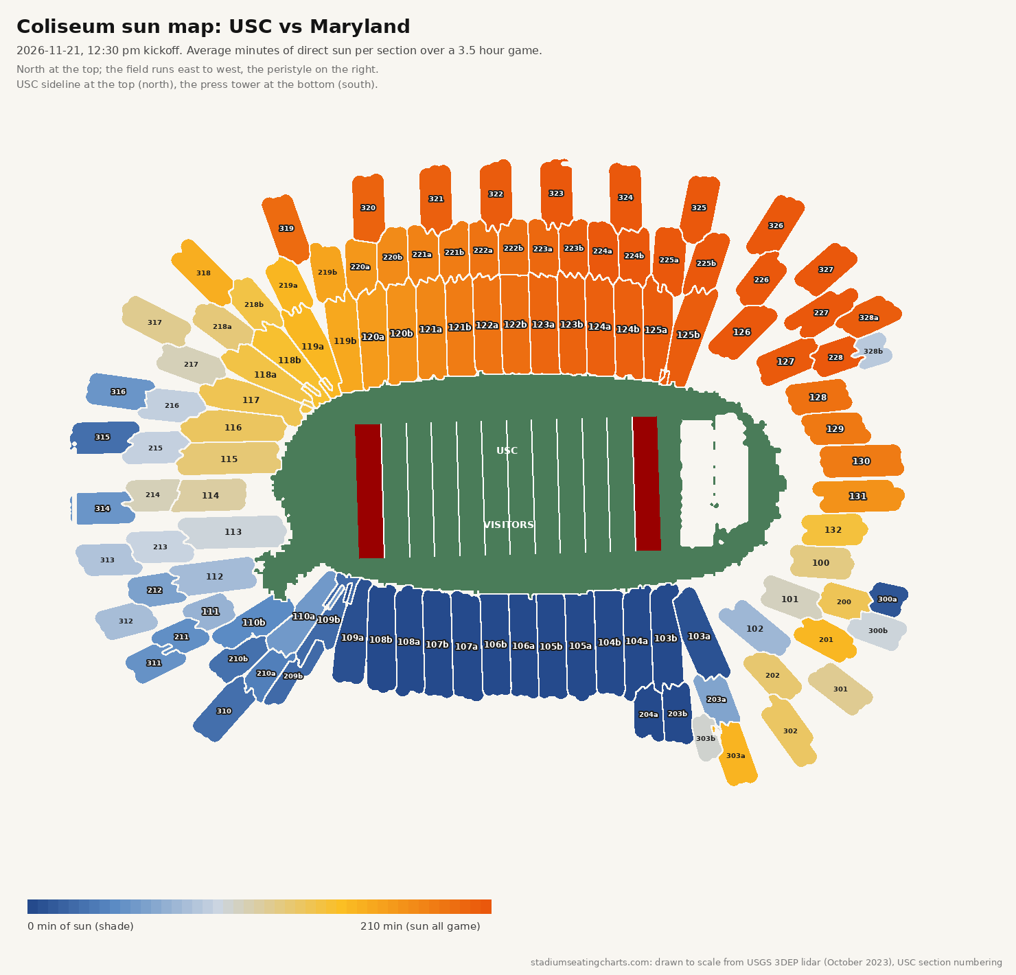 LA Memorial Coliseum sun map, USC vs Maryland, 12:30 pm kickoff