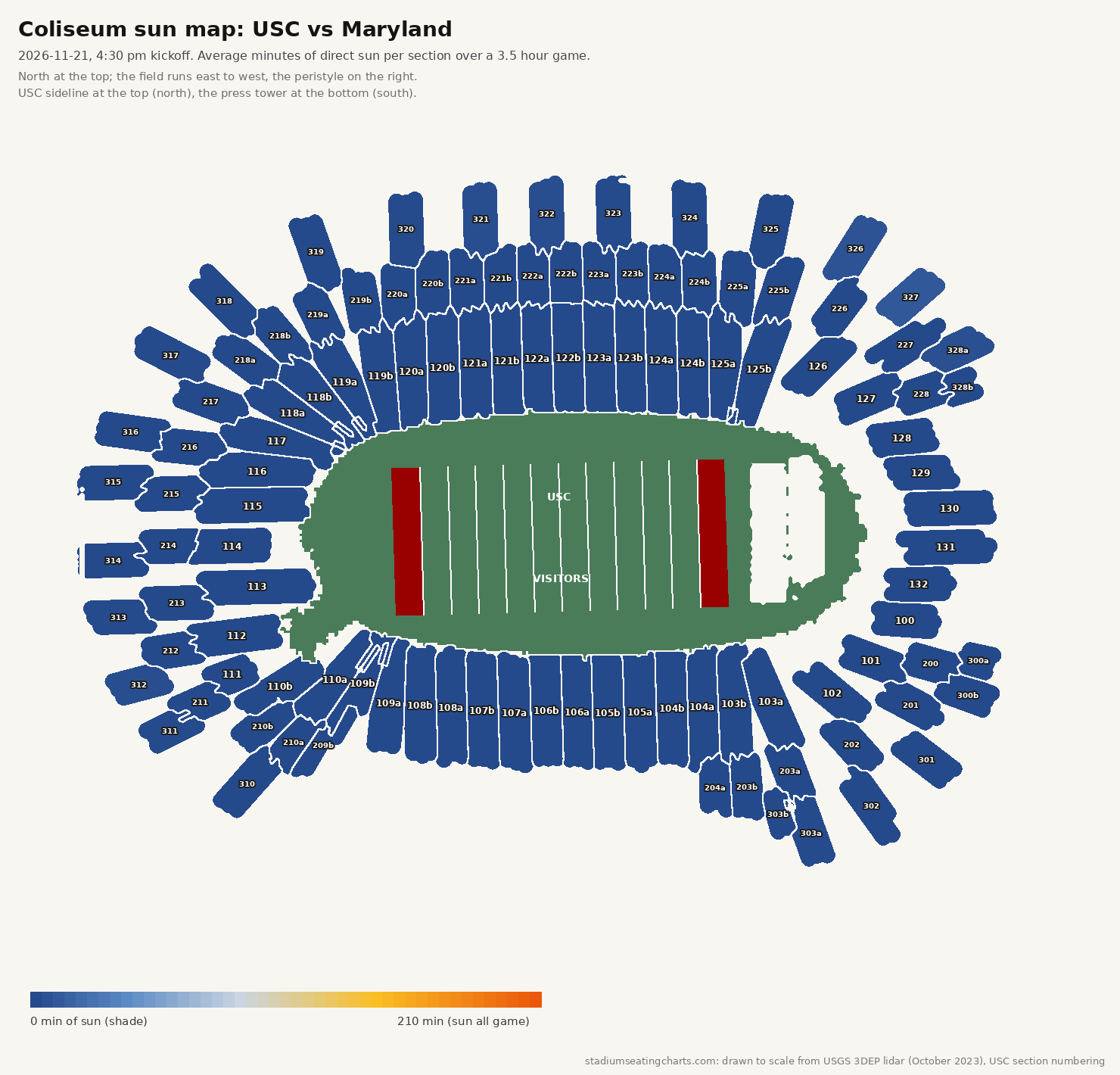LA Memorial Coliseum sun map, USC vs Maryland, 4:30 pm kickoff