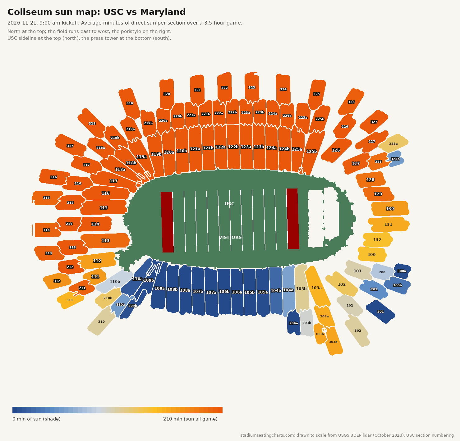 LA Memorial Coliseum sun map, USC vs Maryland, 9:00 am kickoff