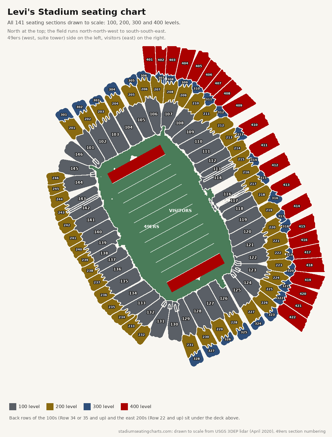 Levi's Stadium seating chart with the 100, 200, 300 and 400 level sections, 49ers side on the west