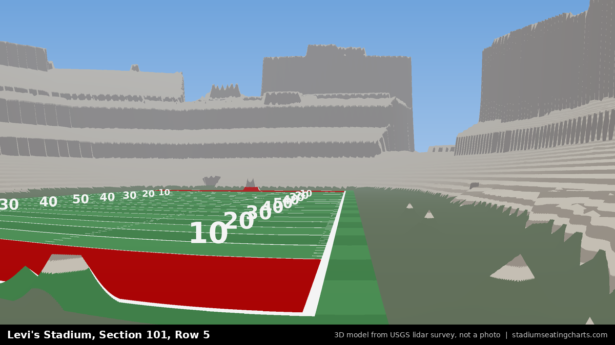 View from Levi's Stadium Section 101, Row 5, looking toward the field