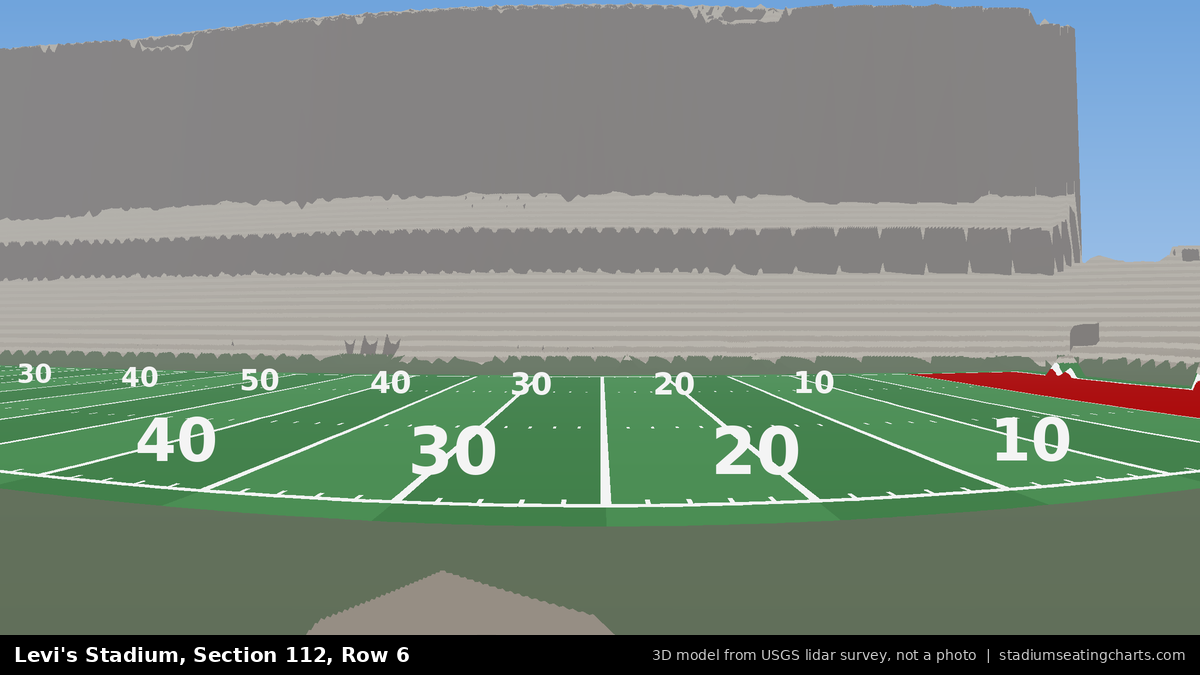 View from Levi's Stadium Section 112, Row 6, looking toward the field