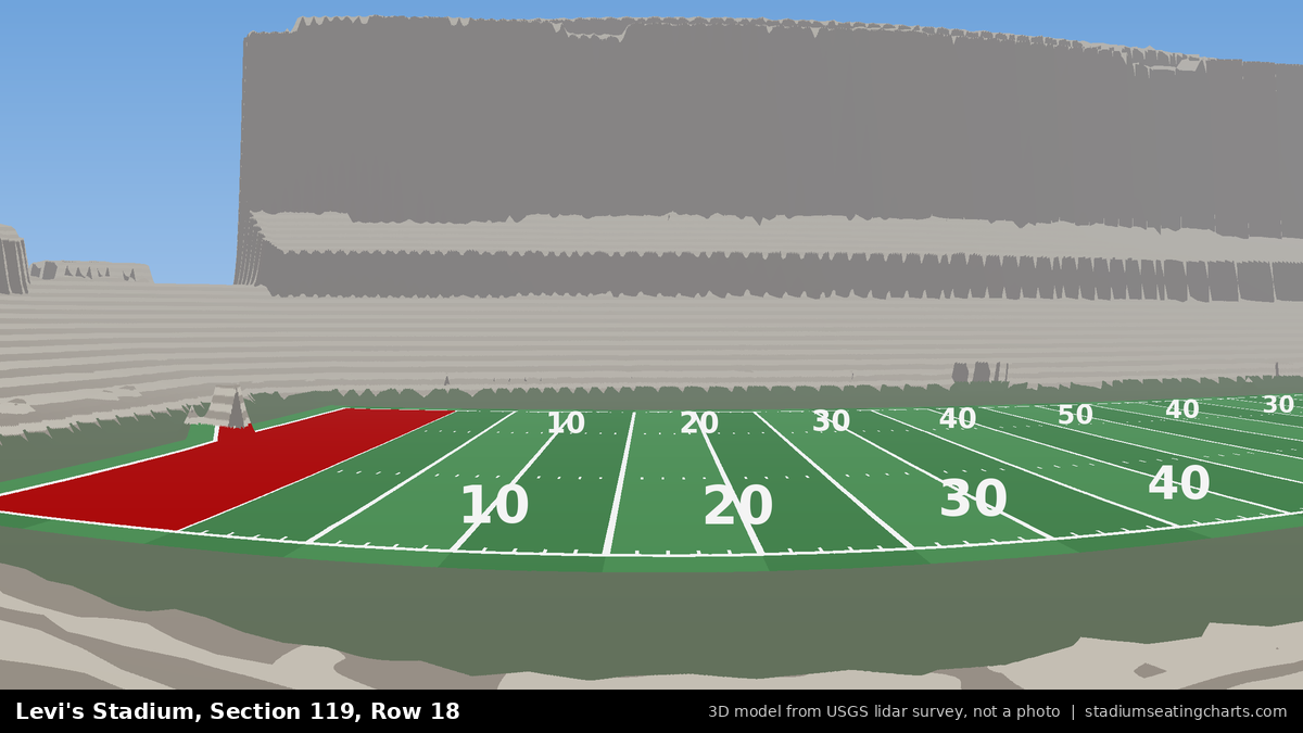 View from Levi's Stadium Section 119, Row 18, looking toward the field