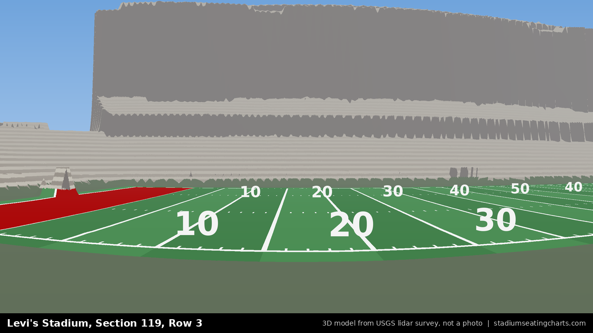 View from Levi's Stadium Section 119, Row 3, looking toward the field