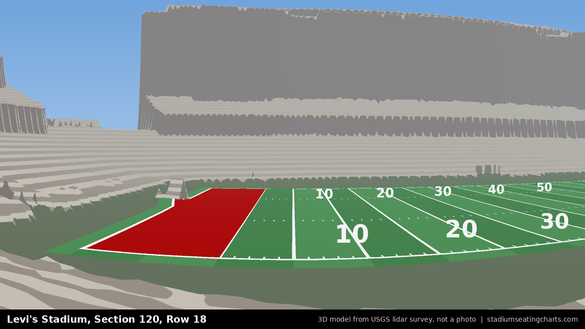 View from Levi's Stadium Section 120, Row 18, looking toward the field