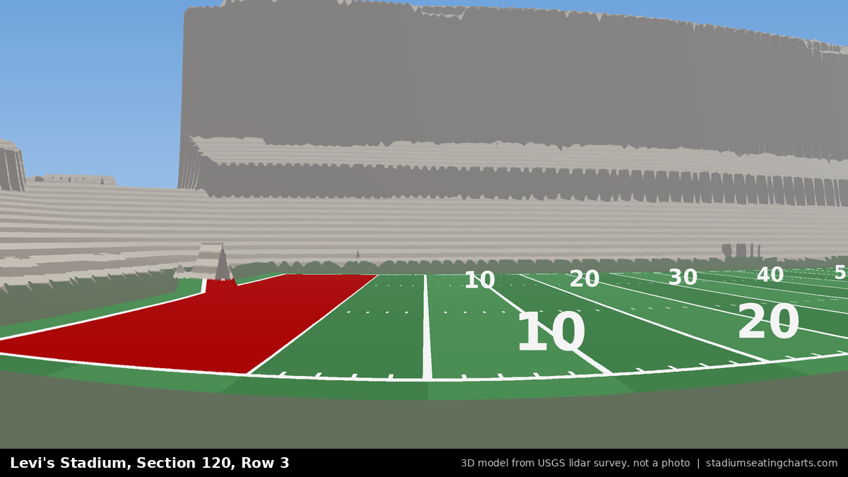 View from Levi's Stadium Section 120, Row 3, looking toward the field