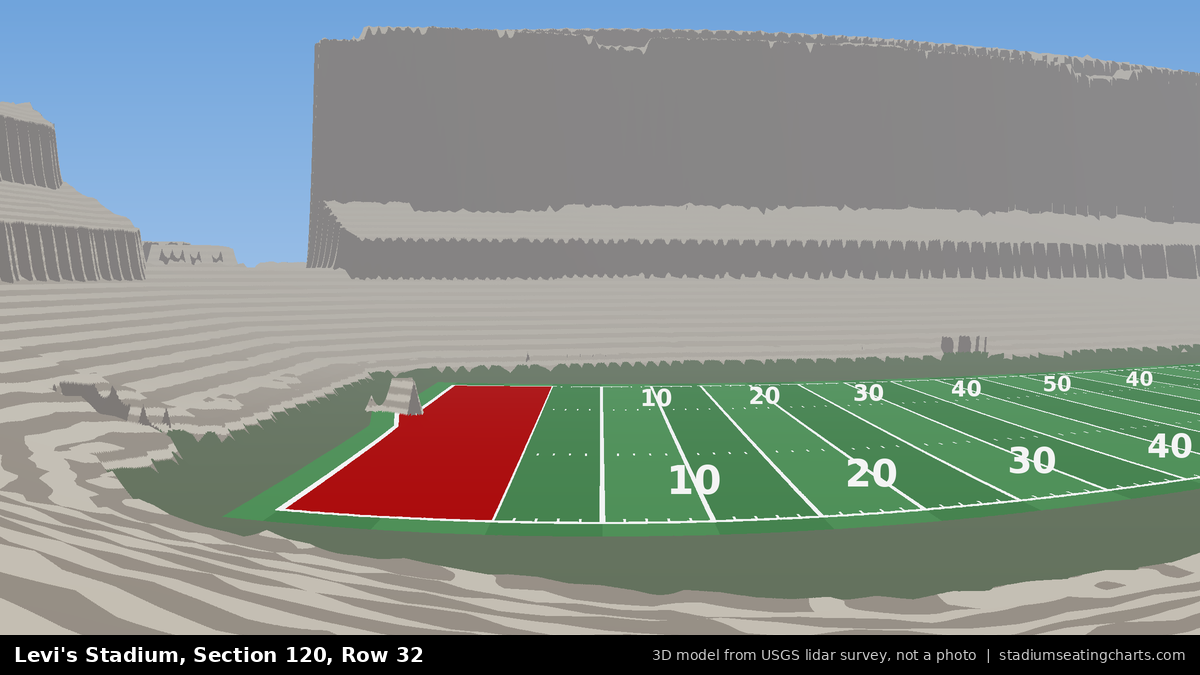 View from Levi's Stadium Section 120, Row 32, looking toward the field