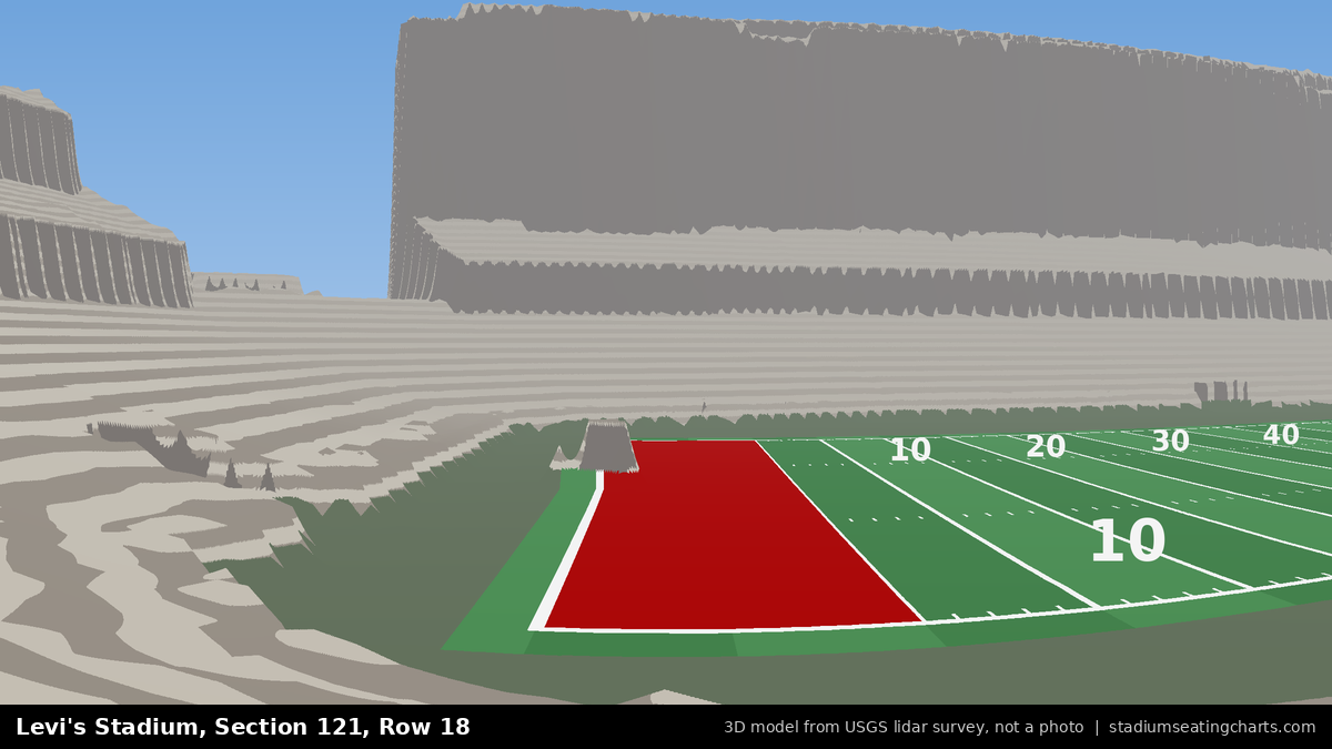 View from Levi's Stadium Section 121, Row 18, looking toward the field