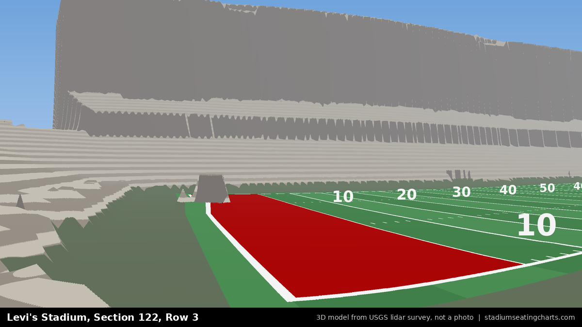 View from Levi's Stadium Section 122, Row 3, looking toward the field