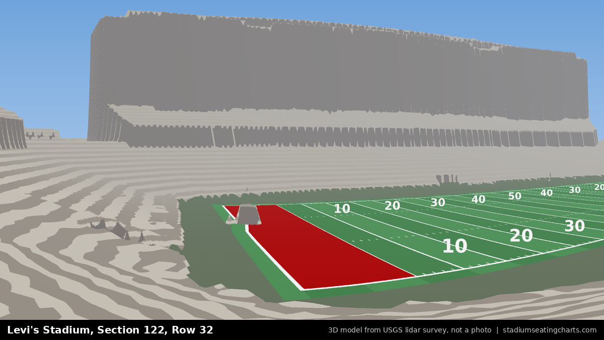 View from Levi's Stadium Section 122, Row 32, looking toward the field