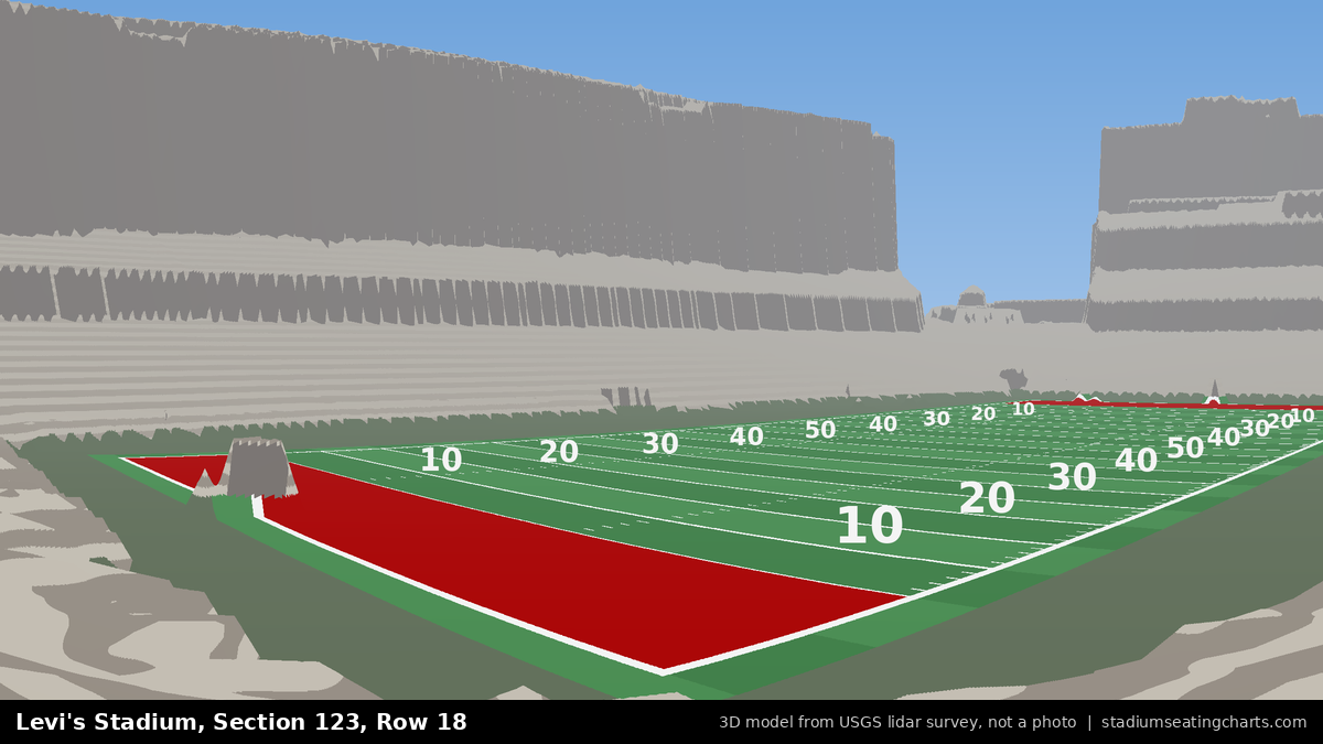 View from Levi's Stadium Section 123, Row 18, looking toward the field