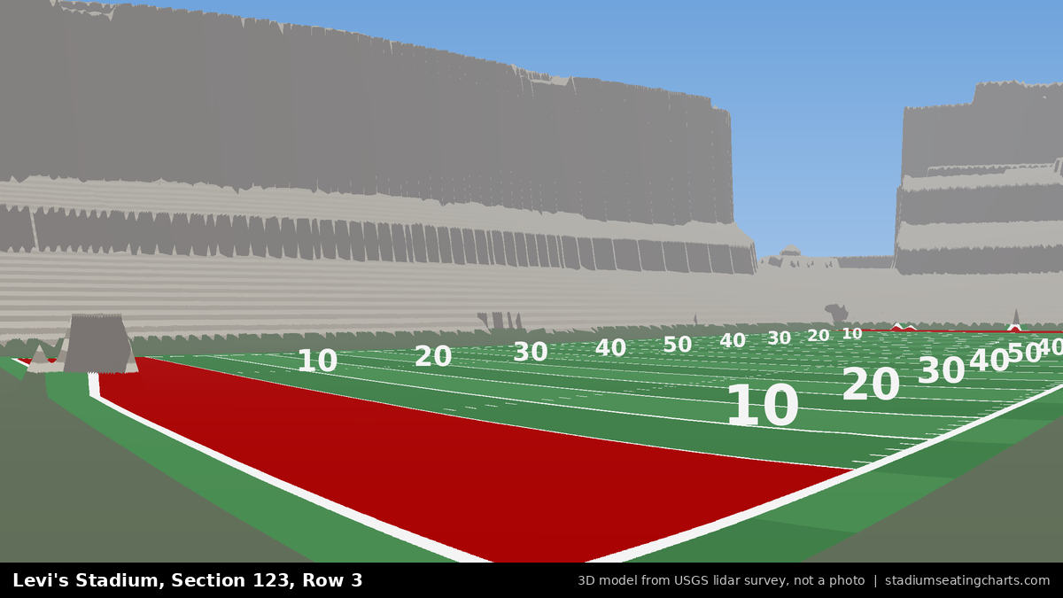 View from Levi's Stadium Section 123, Row 3, looking toward the field