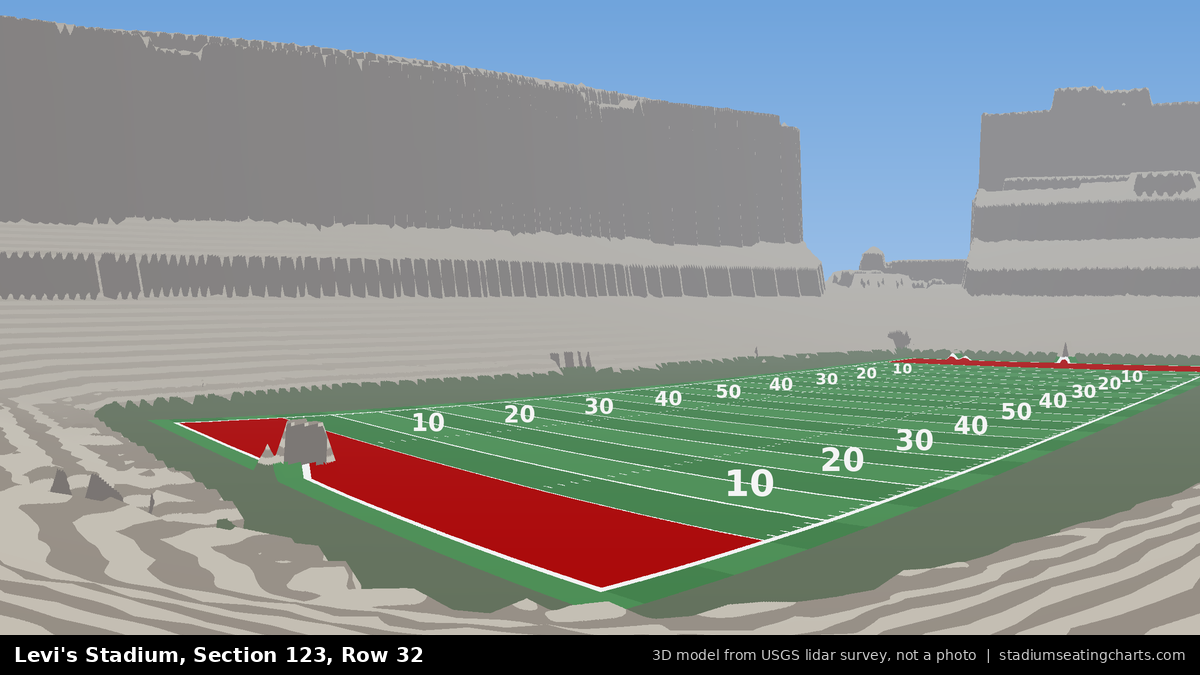 View from Levi's Stadium Section 123, Row 32, looking toward the field