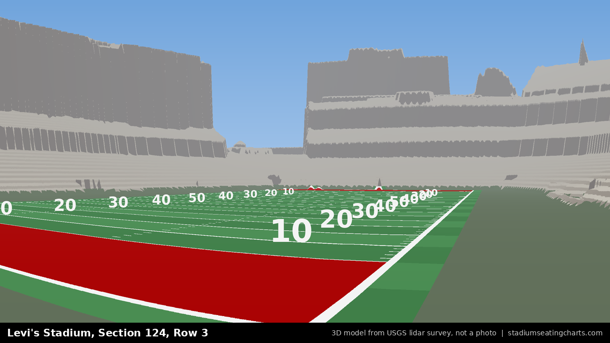 View from Levi's Stadium Section 124, Row 3, looking toward the field