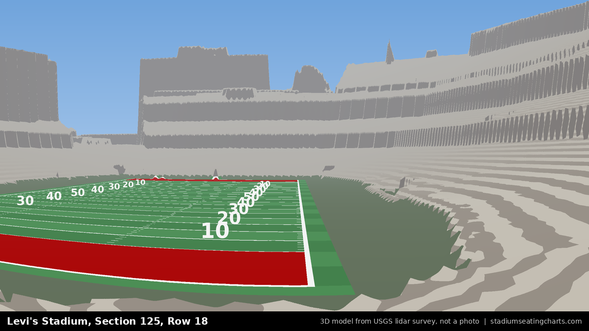 View from Levi's Stadium Section 125, Row 18, looking toward the field