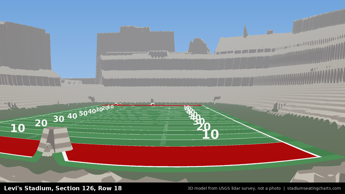View from Levi's Stadium Section 126, Row 18, looking toward the field