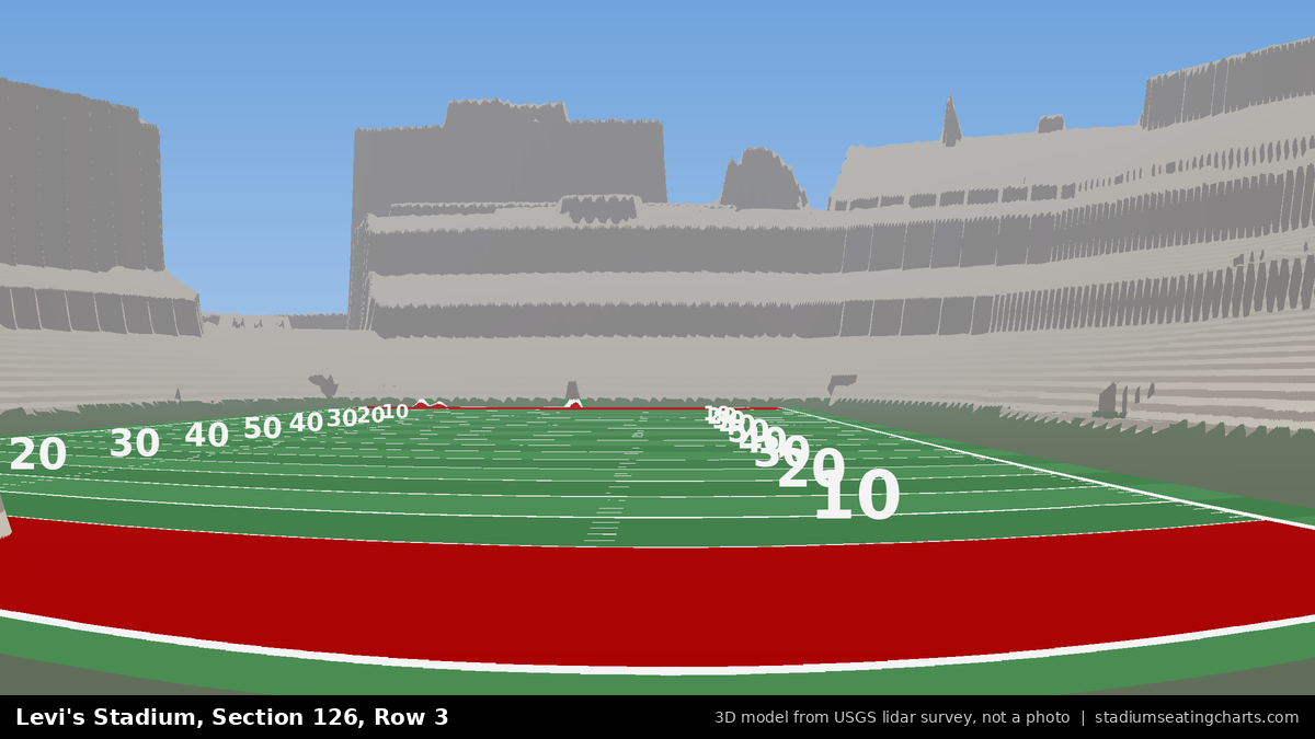 View from Levi's Stadium Section 126, Row 3, looking toward the field