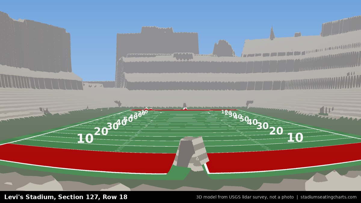 View from Levi's Stadium Section 127, Row 18, looking toward the field