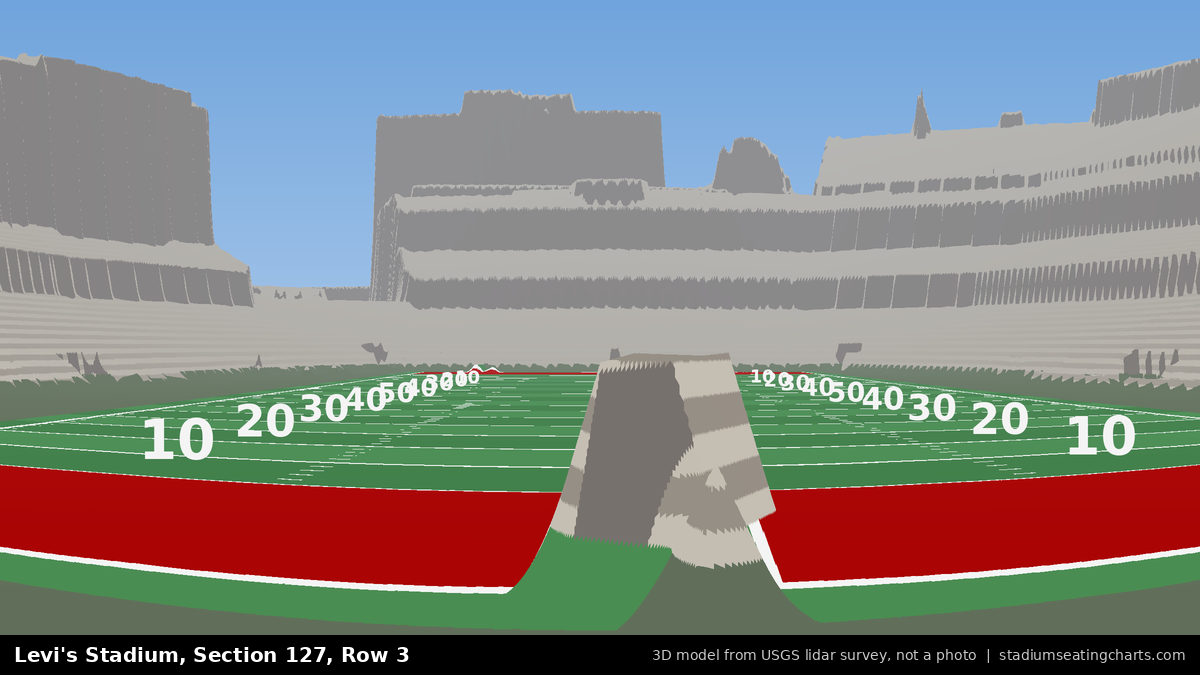 View from Levi's Stadium Section 127, Row 3, looking toward the field