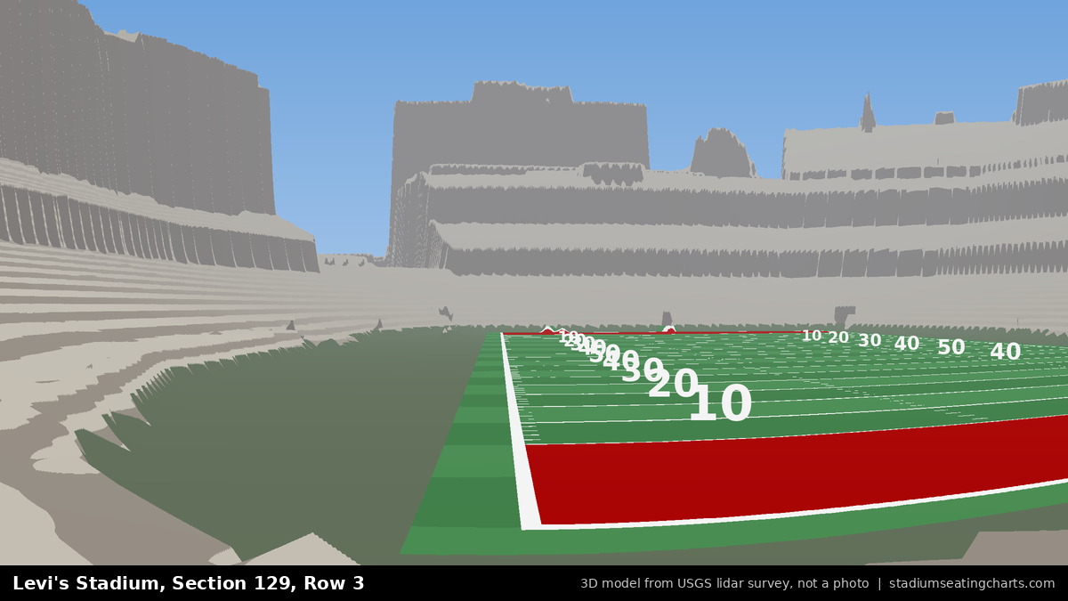 View from Levi's Stadium Section 129, Row 3, looking toward the field