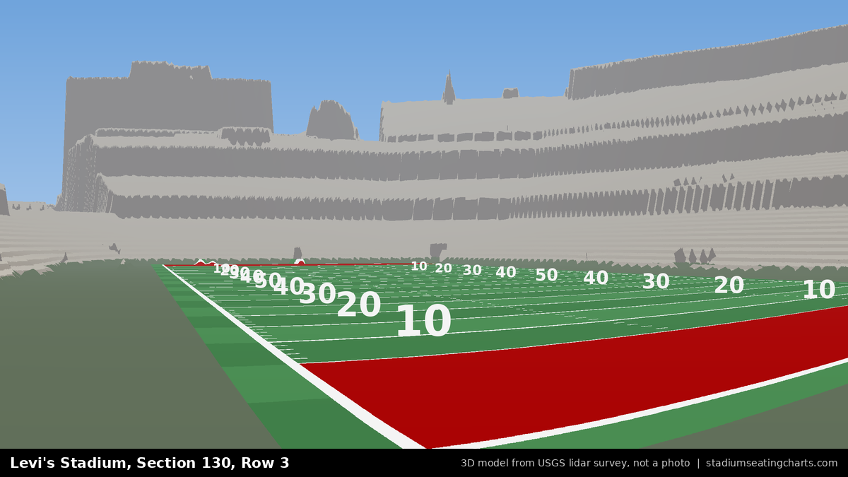 View from Levi's Stadium Section 130, Row 3, looking toward the field