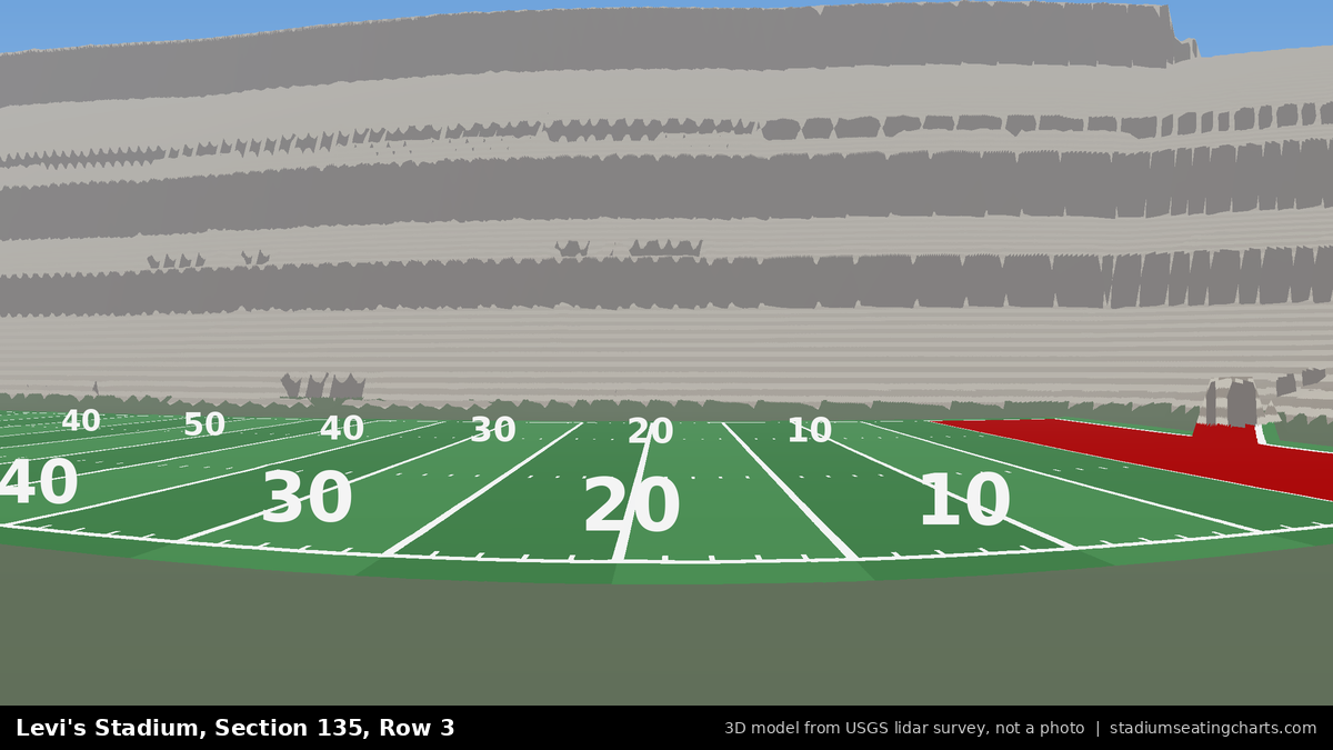 View from Levi's Stadium Section 135, Row 3, looking toward the field
