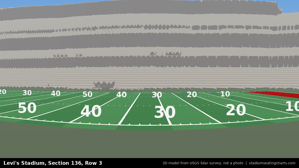 View from Levi's Stadium Section 136, Row 3, looking toward the field