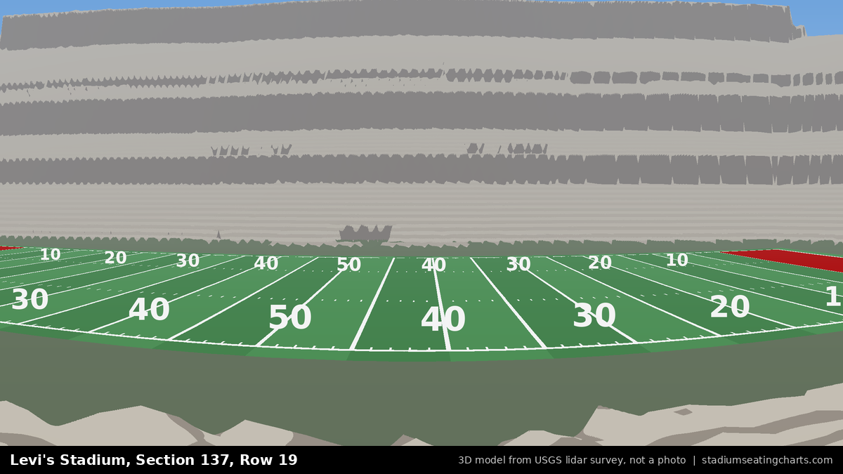 View from Levi's Stadium Section 137, Row 19, looking toward the field