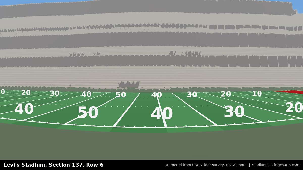 View from Levi's Stadium Section 137, Row 6, looking toward the field