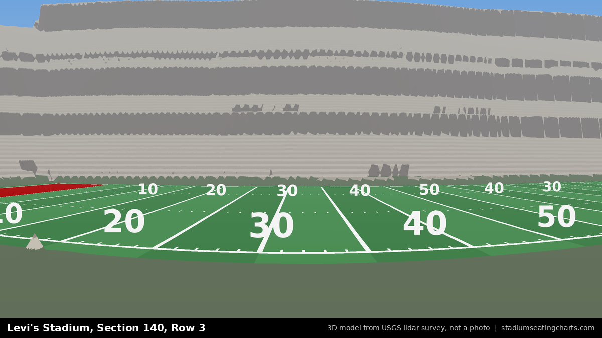 View from Levi's Stadium Section 140, Row 3, looking toward the field